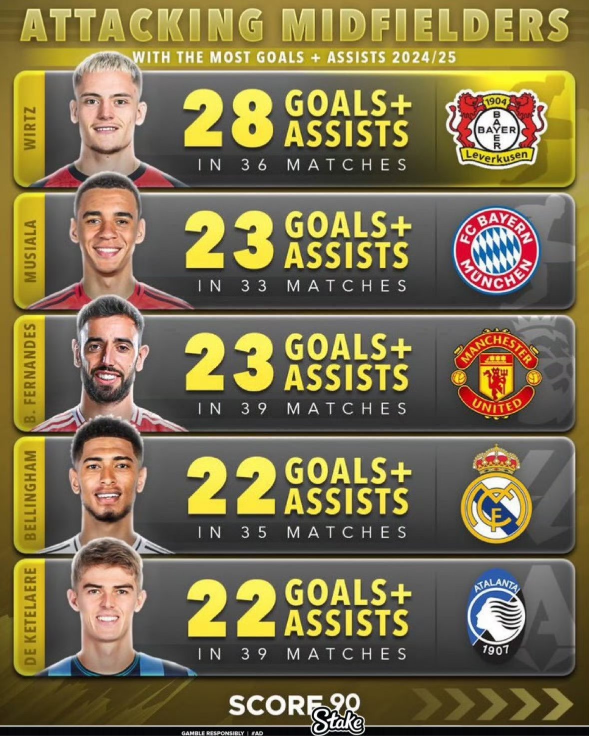 开云登陆入口-包含赛地聚焦：欧超杯今夜热度飙升；勒沃库森复出首秀；引发热议；控场能力受关注的词条-开云登陆入口